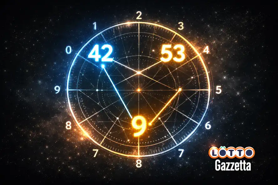 Analisi Lotto 30/12/2025: Il Saggio e il Quadrato Isotopo 7 Analisi Lotto 30/12/2025: Il Saggio e il Quadrato Isotopo