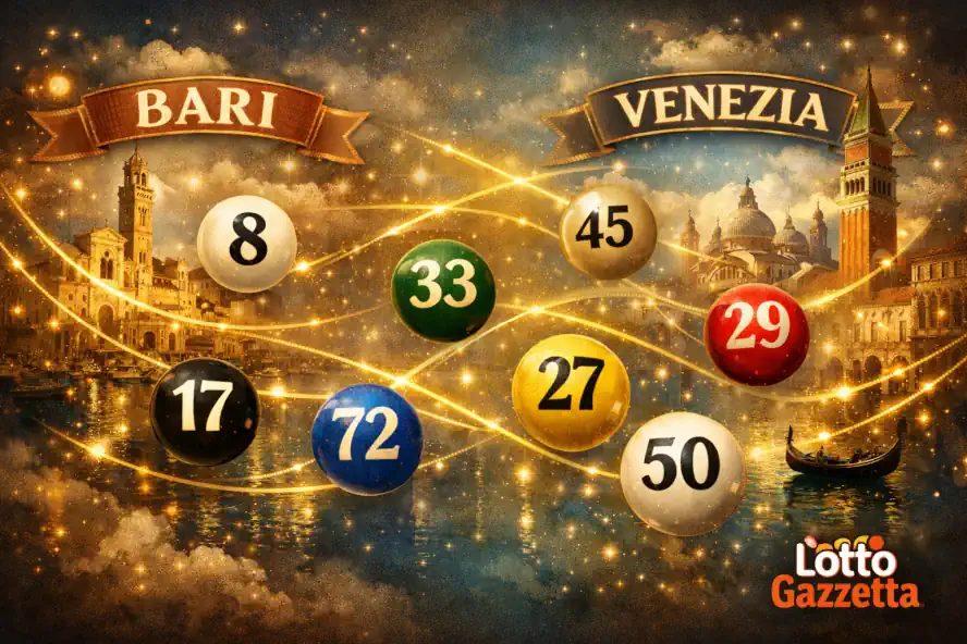 Analisi Lotto 17 Gennaio 2026 - La Lente del Saggio e il 33 - Connessioni numeriche tra Bari e Venezia