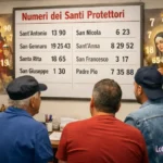 Numeri del Santo Protettore del 20/01/2026