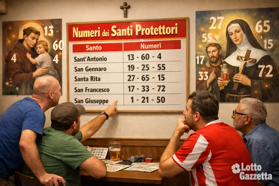 Numeri del Santo Protettore del 22/01/2026