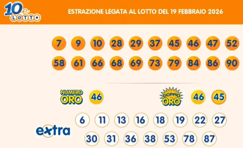 Estrazioni del 10eLotto del 19/02/2026 6 aa10 10