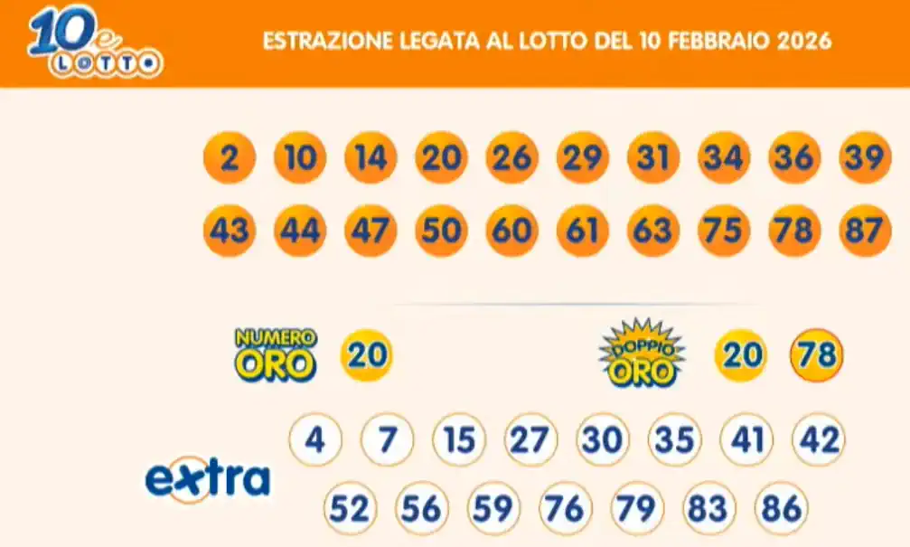 Lotto 10eLotto Superenalotto di 10/02/2026 7 aa10 5
