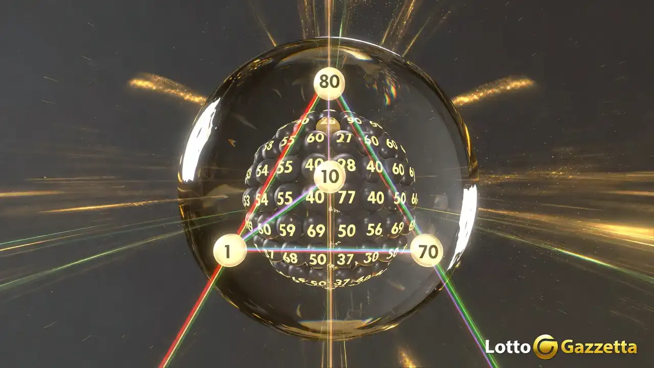 Fabarri e il Triangolo Isoscele: La Quadratura del 24/2/2026 8 Fabarri e il Triangolo Isoscele: La Quadratura del 24/2/2026