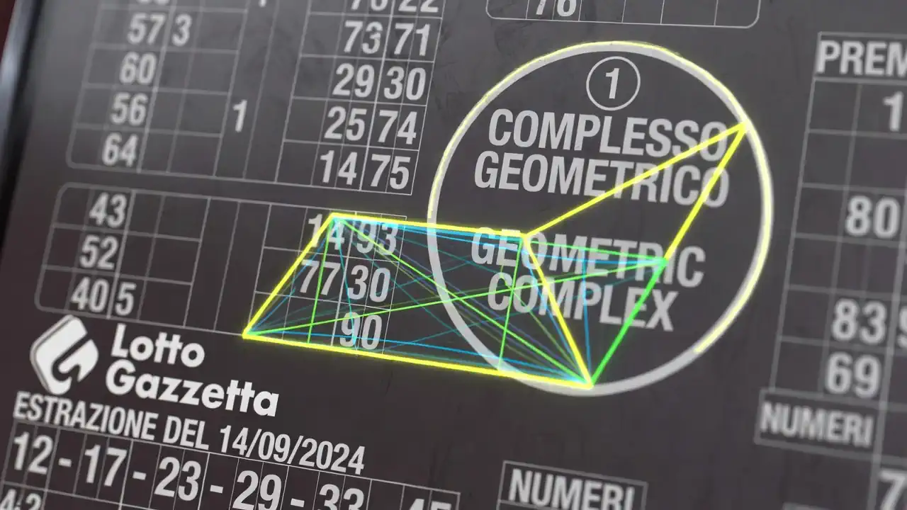 Ciclometria Osvaldo Manara: Analisi Estrazione 06/02/2026 7 Ciclometria Osvaldo Manara: Analisi Estrazione 06/02/2026