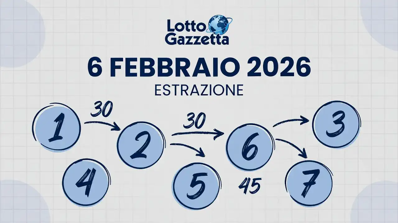 Ciclometria Osvaldo Manara: Analisi Estrazione 06/02/2026 9 Ciclometria Osvaldo Manara: Analisi Estrazione 06/02/2026