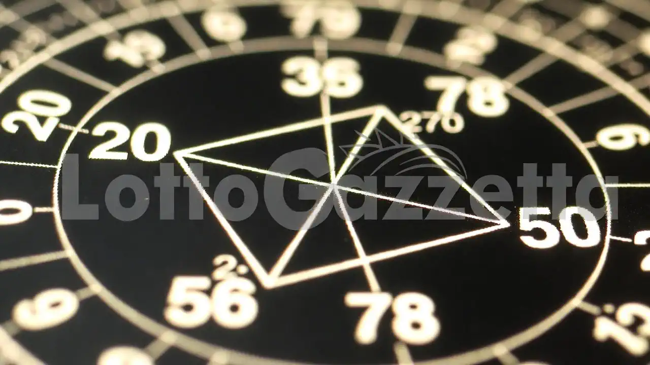 Ciclometria e Somme Isotope: Metodi Manara sul 10/02/2026 6 Ciclometria e Somme Isotope: Metodi Manara sul 10/02/2026