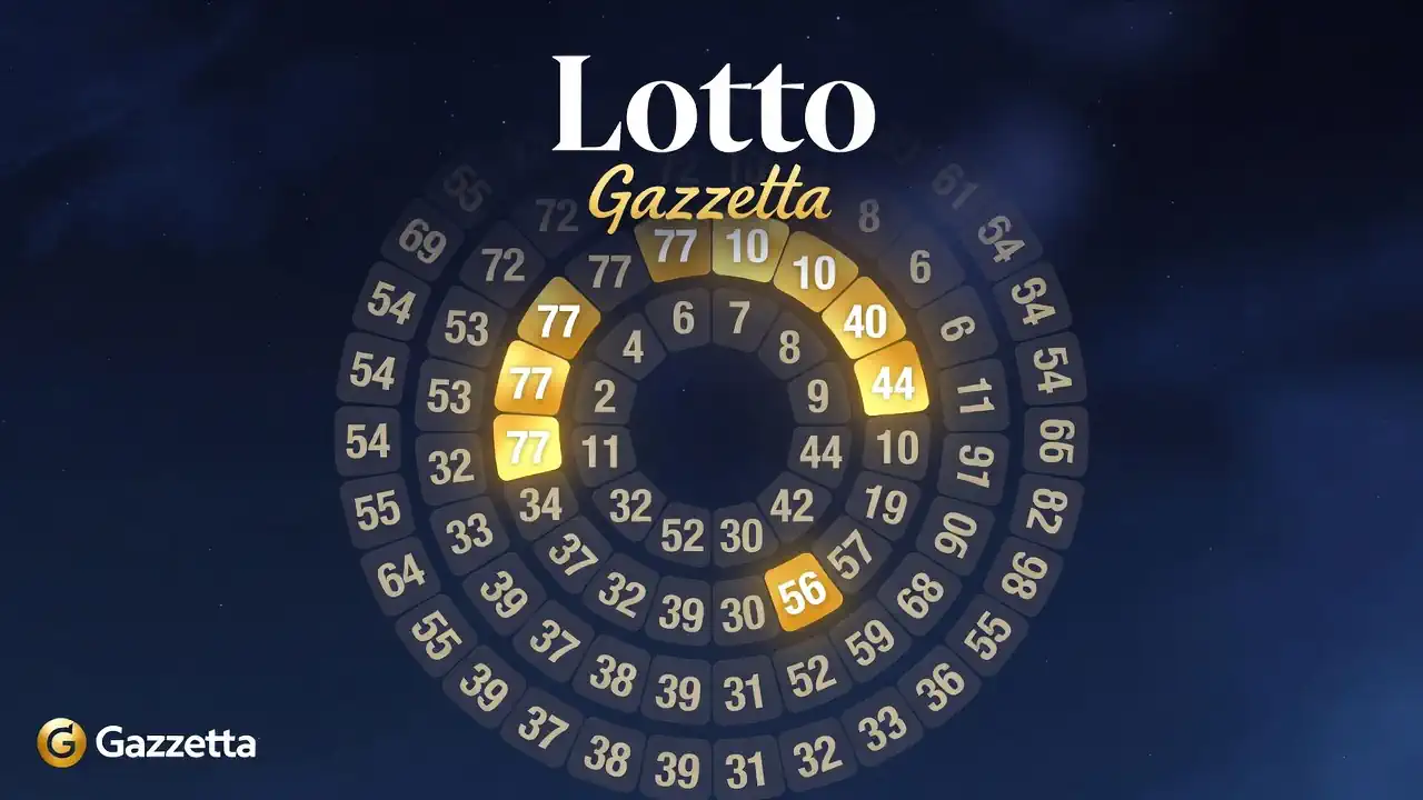 Vincere a Bari e Napoli con la Somma 90: Metodo Ciclometrico 6 Vincere a Bari e Napoli con la Somma 90: Metodo Ciclometrico