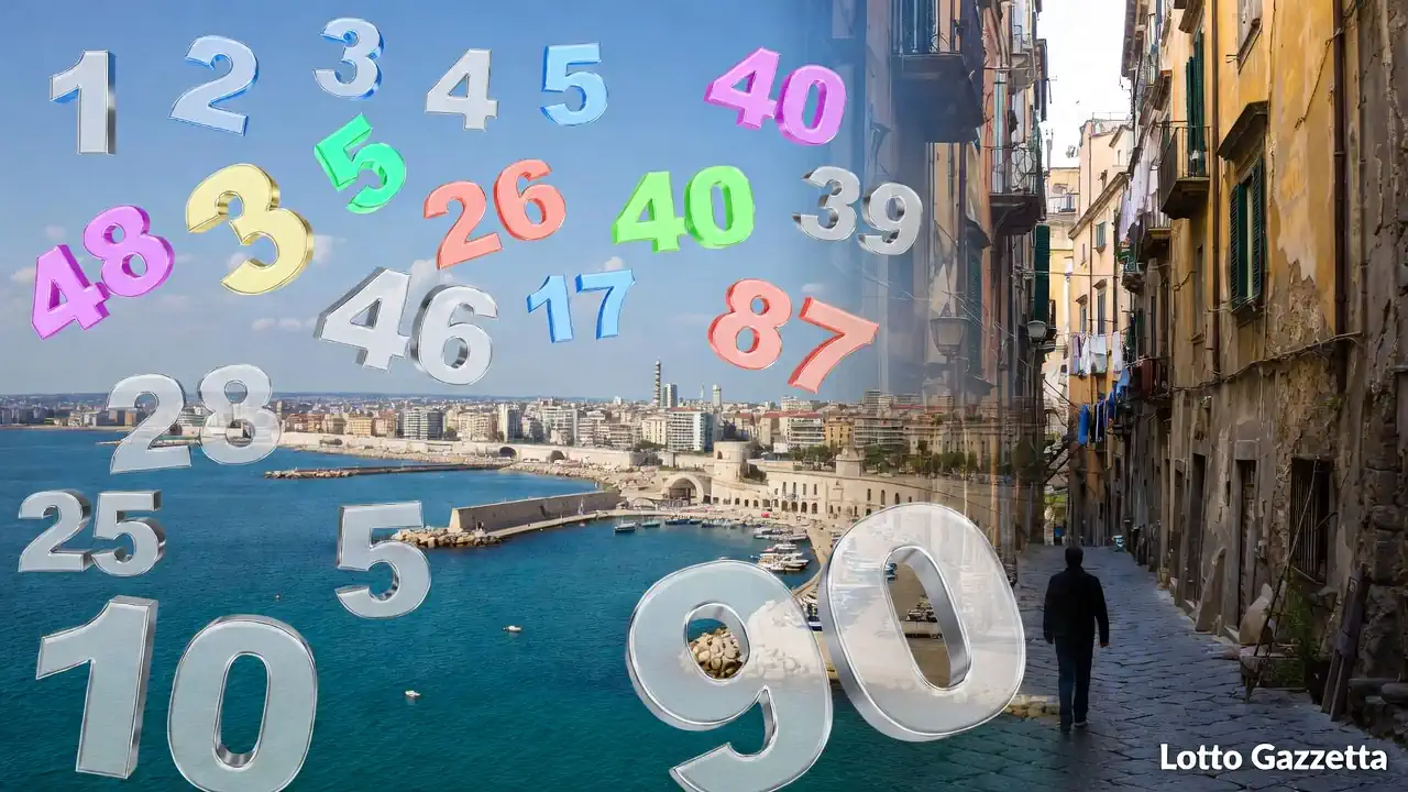 Vincere a Bari e Napoli con la Somma 90: Metodo Ciclometrico 8 Vincere a Bari e Napoli con la Somma 90: Metodo Ciclometrico