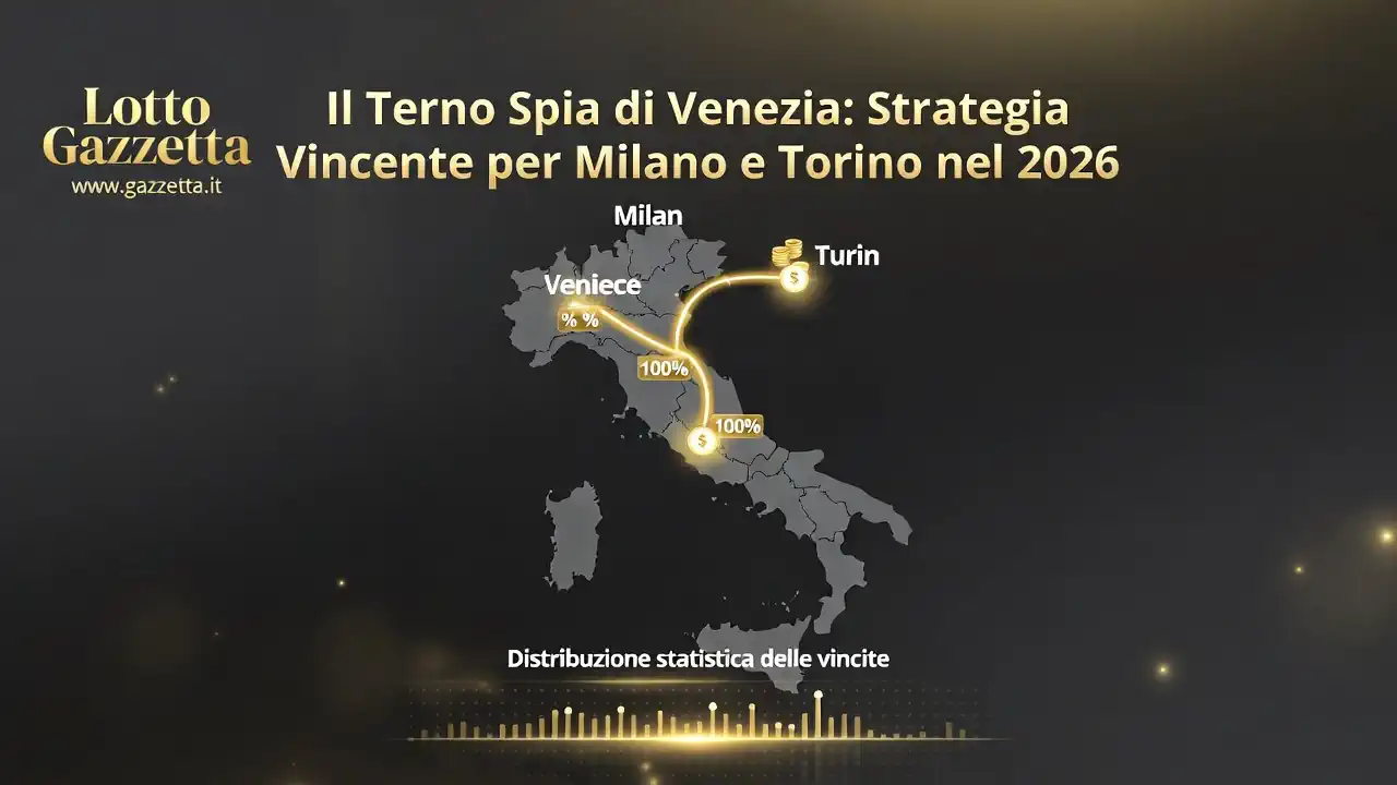 Metodo Lotto per Milano e Torino: Il Terno Spia di Venezia: 6 Metodo Lotto per Milano e Torino: Il Terno Spia di Venezia: