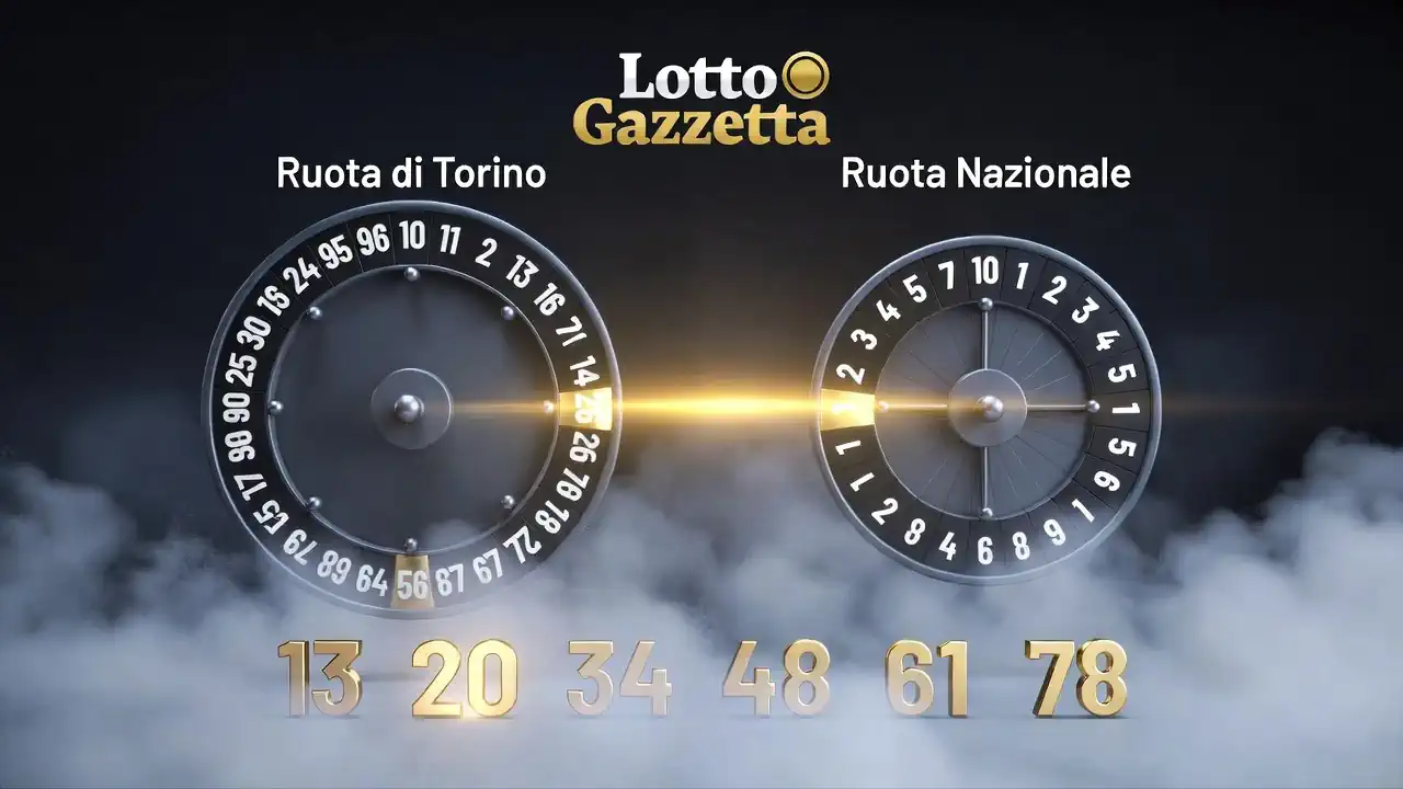 Ambo Uguale Torino-Nazionale: Metodo Infallibile di Febbraio 9 Ambo Uguale Torino-Nazionale: Metodo Infallibile di Febbraio