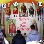 Numeri del Santo Protettore del 06/02/2026