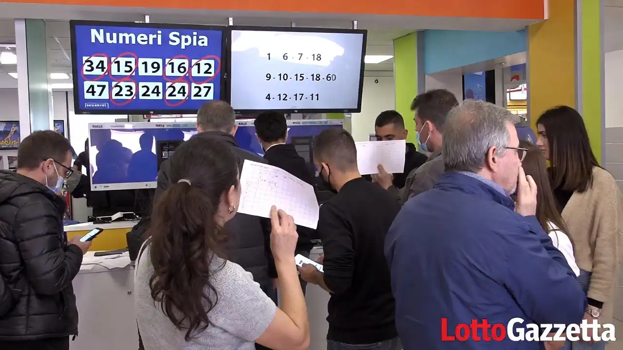 Numeri Spia per il Lotto del 17/02/2026 6 Numeri Spia per il Lotto del 17/02/2026