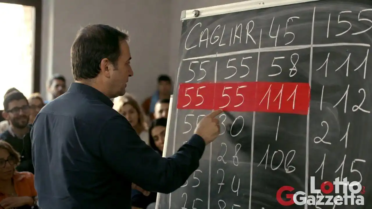 I Top 5 Ritardatari del 13/02/2026