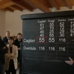 I Top 5 Ritardatari del 21/02/2026