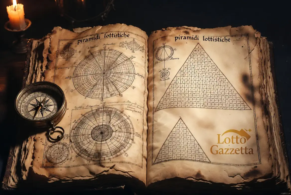 Lotto 28 Febbraio 2026 e le Profezie di Agrippa e Rutilio 8 Lotto 28 Febbraio 2026 e le Profezie di Agrippa e Rutilio