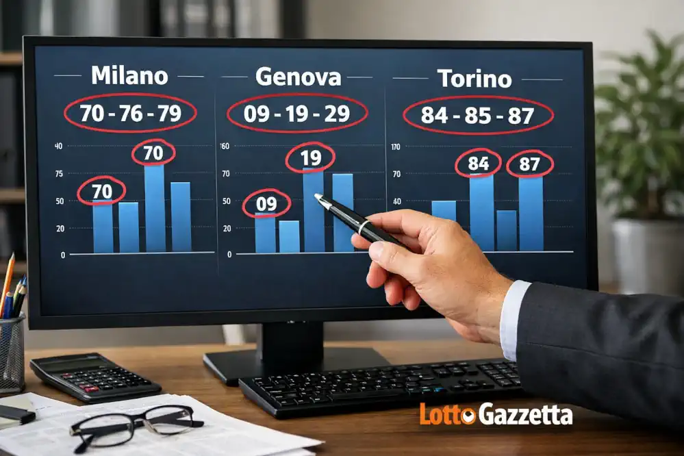 Quadro Tecnico Lotto 24 marzo 2026: la mappa delle ruote 7 Quadro Tecnico Lotto 24 marzo 2026: la mappa delle ruote
