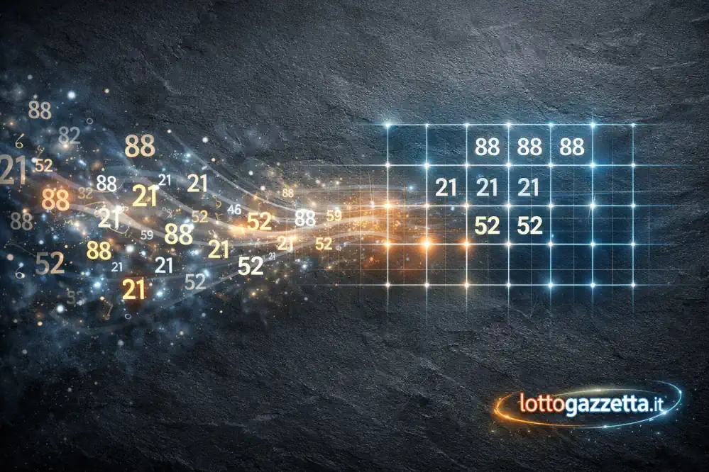 Il Teorema dell'Estrazione del 19 Marzo 2026 7 Estrazione del 19 Marzo 2026 e il Teorema
