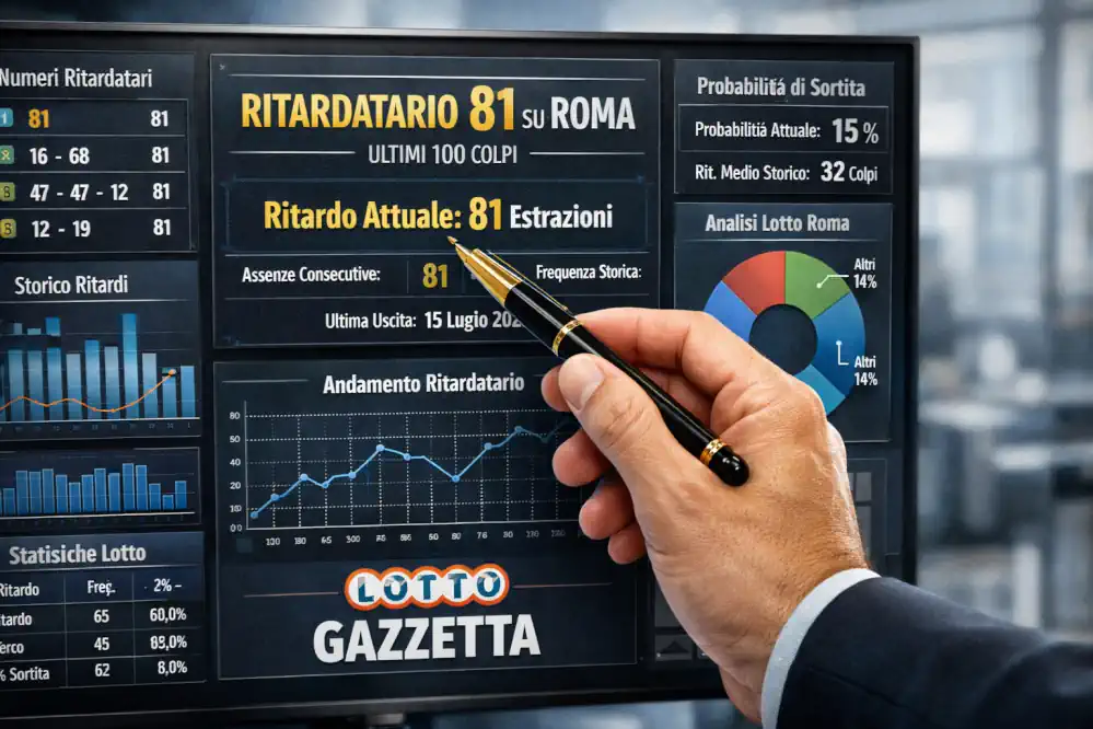 Analisi Lotto 24 marzo 2026: tripla isotopia 7 Analisi Lotto 24 marzo 2026: tripla isotopia