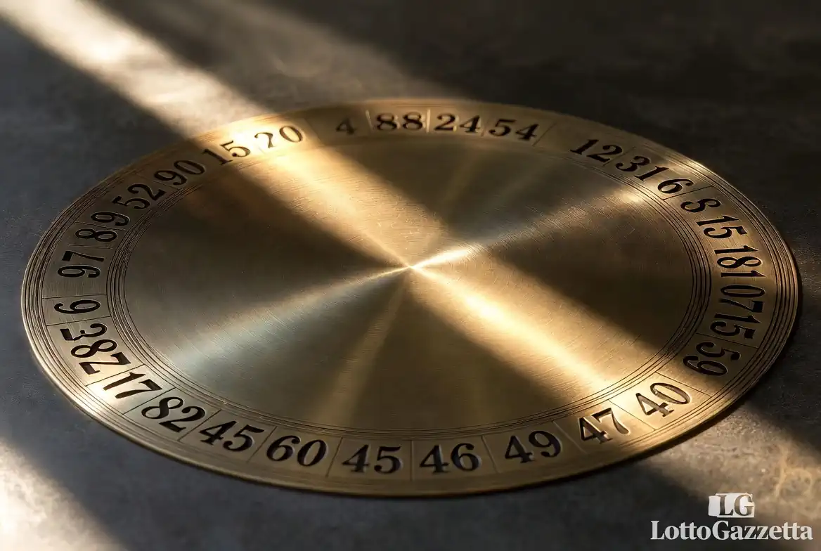 Ciclometria Manara: Analisi e Previsioni dal 3 Marzo 2026 6 Ciclometria Manara: Analisi e Previsioni dal 3 Marzo 2026