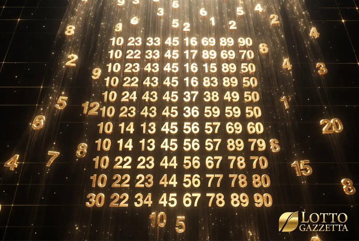 Ciclometria Manara: Analisi e Previsioni dal 3 Marzo 2026 9 Ciclometria Manara: Analisi e Previsioni dal 3 Marzo 2026