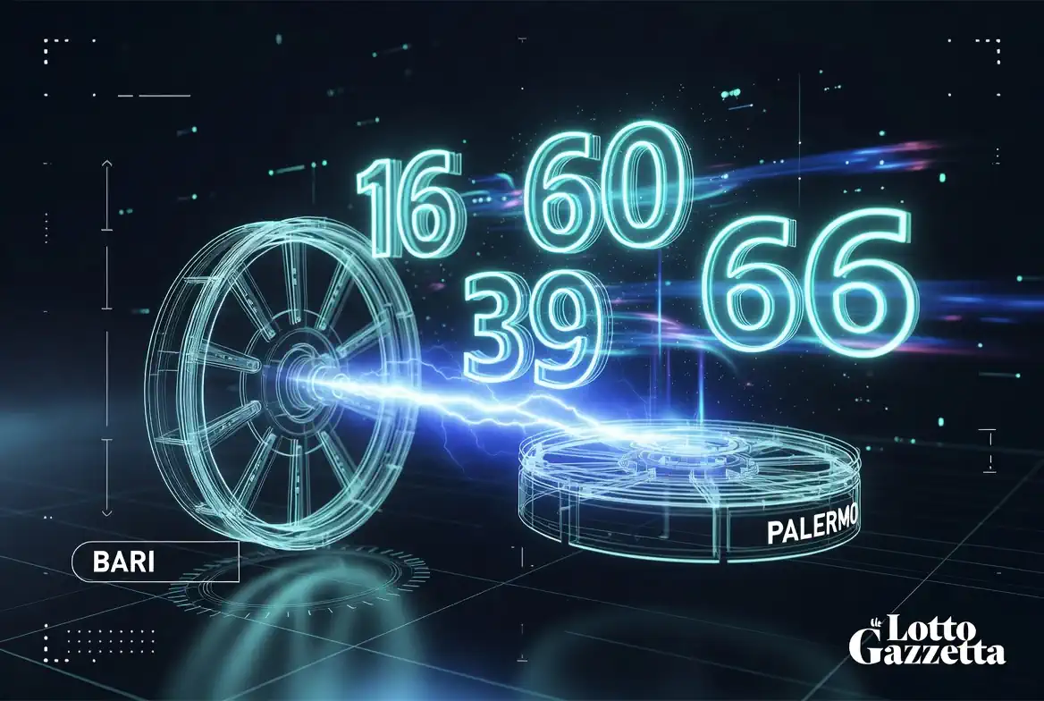 Metodo Lotto Spia 60: Guida all’Ambata 16 su Bari e Palermo 7 Metodo Lotto Spia 60: Guida all’Ambata 16 su Bari e Palermo