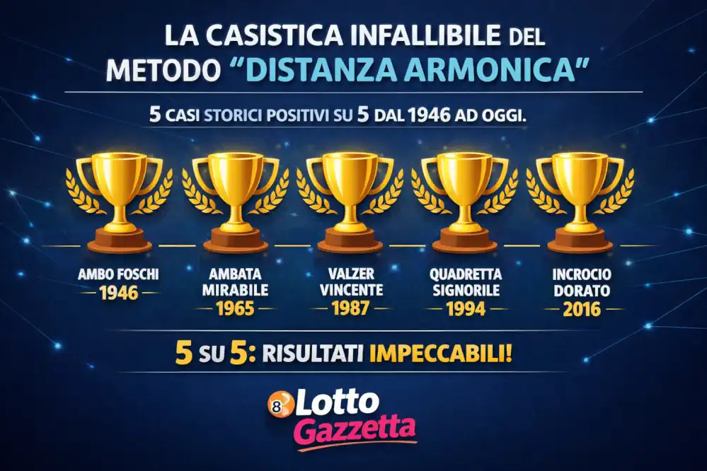 Distanza armonica e Ambo Spia di somma 17 a Genova e Torino 7 Distanza armonica e Ambo Spia di somma 17 a Genova e Torino