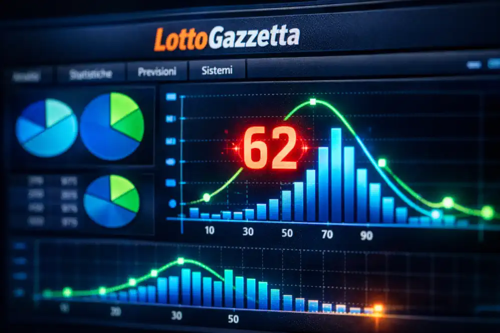 Spia 62 Quadrupla: 1 Tattica Vincente su Roma e Torino 8 Spia 62 Quadrupla: 1 Tattica Vincente su Roma e Torino
