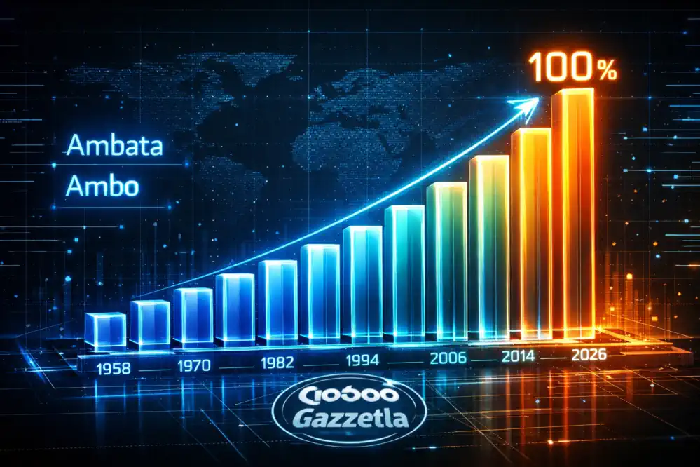 Spia 89 Isotopa su Milano e Roma: Il Metodo per l'Ambo Secco 8 Spia 89 Isotopa su Milano e Roma: Il Metodo per l'Ambo Secco