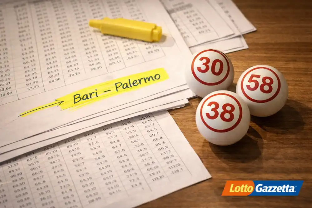 Spia 15 isotopa: 6 casi rari e segnale forte 7 Spia 15 isotopa: 6 casi rari e segnale forte