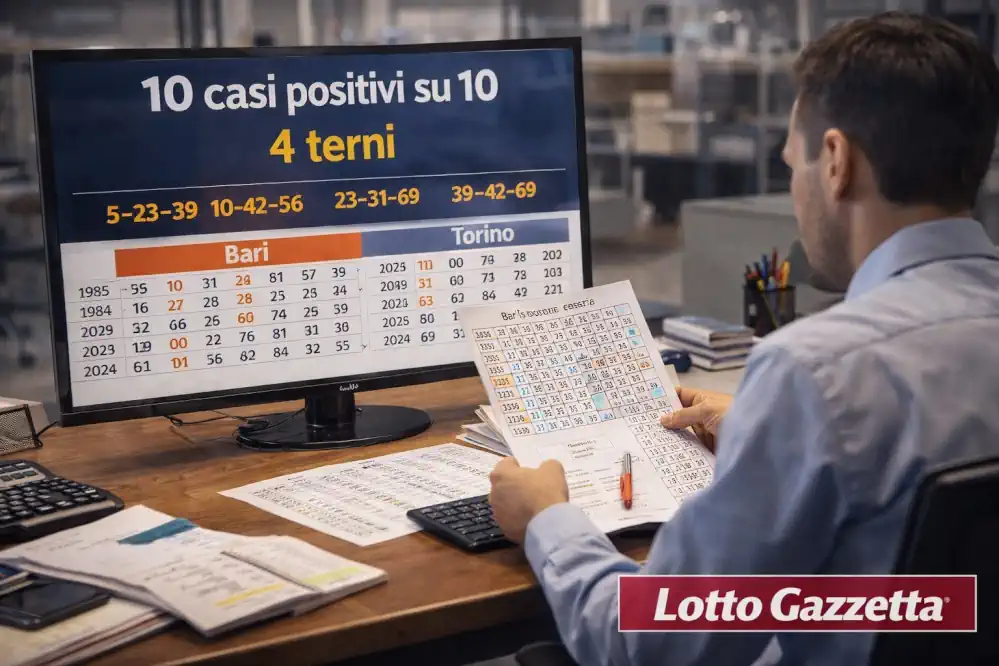 Ciclica Continua Bari Torino: 10 casi sempre vincenti