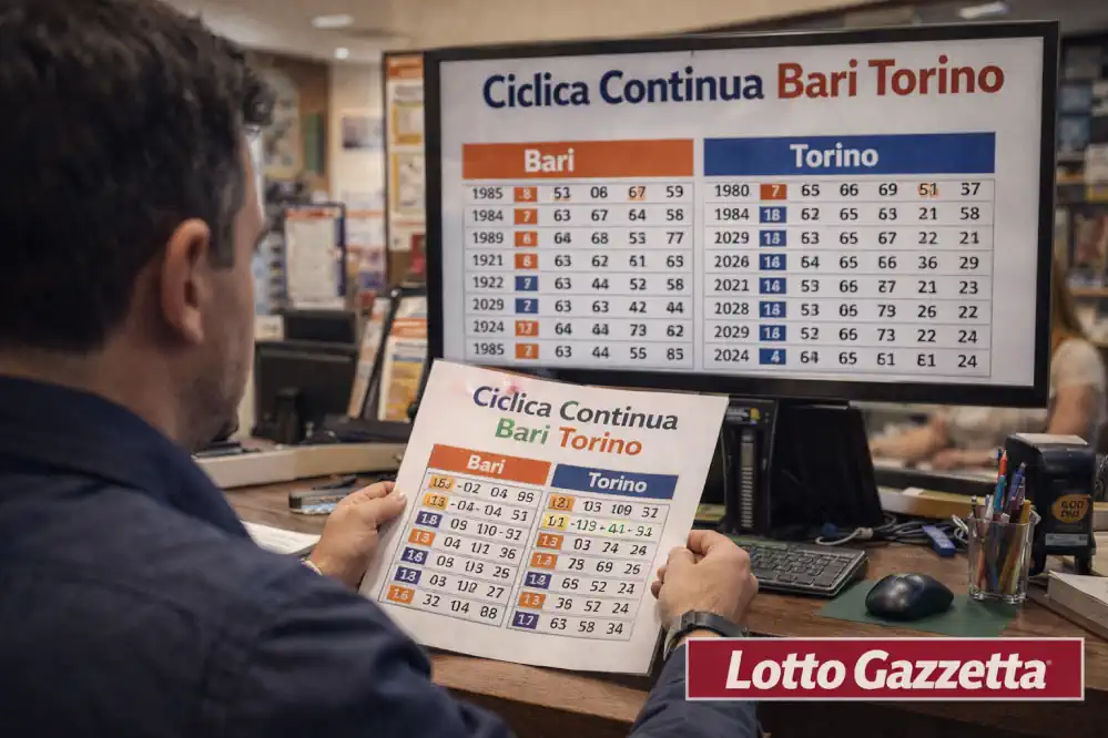 Ciclica Continua Bari Torino: 10 casi sempre vincenti 7 Ciclica Continua Bari Torino: 10 casi sempre vincenti