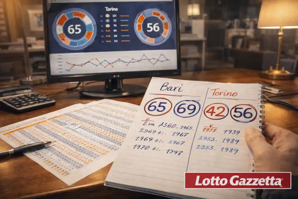 Ciclica Continua Bari Torino: 10 casi sempre vincenti 8 Ciclica Continua Bari Torino: 10 casi sempre vincenti