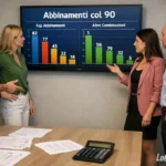 Gli abbinamenti con il 90 del 14/03/2026