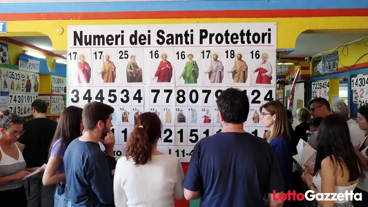 Numeri del Santo Protettore del 10/03/2026