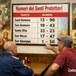 Numeri del Santo Protettore del 12/03/2026
