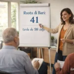 I Top 5 Ritardatari del 03/04/2026