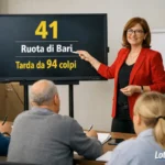 I Top 5 Ritardatari del 27/03/2026