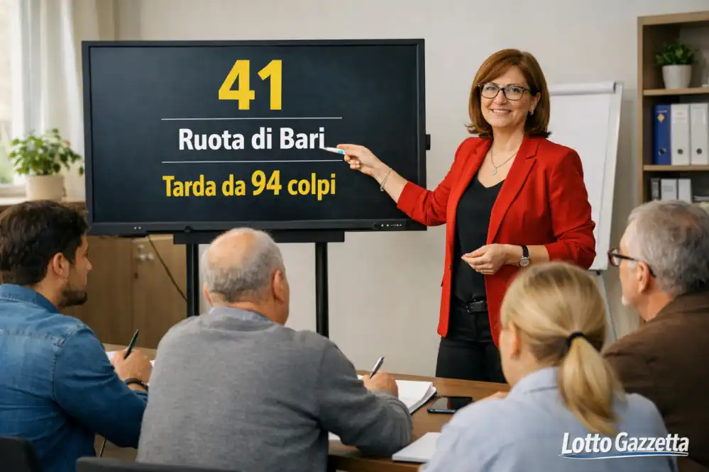 I Top 5 Ritardatari del 27/03/2026 5 I Top 5 Ritardatari del 27/03/2026