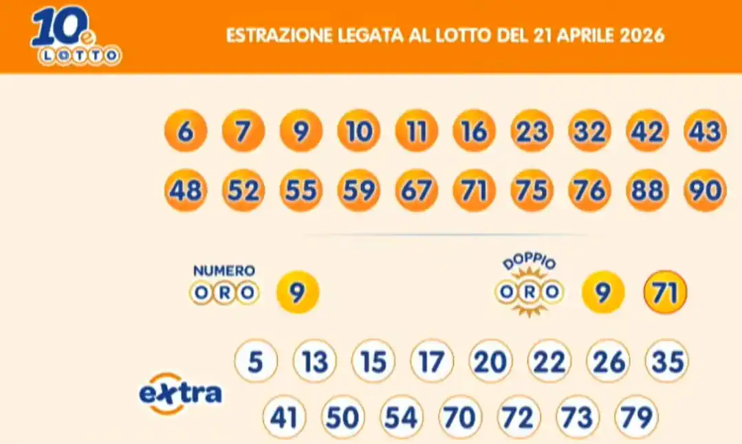Estrazioni del 10eLotto del 21/04/2026 6 aa10 10