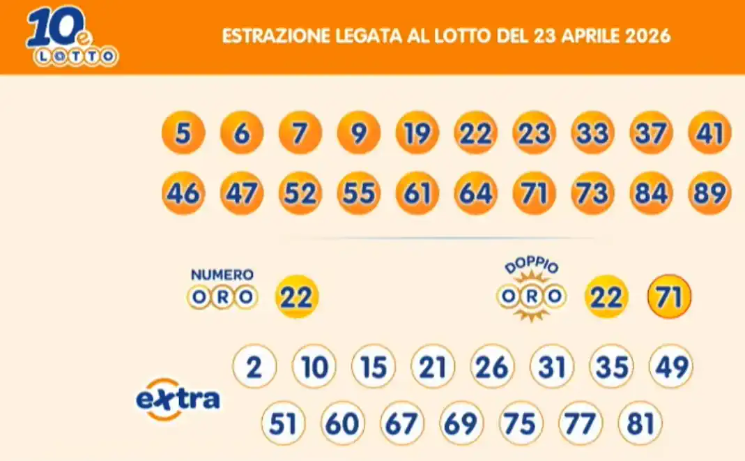 Estrazioni del 10eLotto del 23/04/2026 6 aa10 11