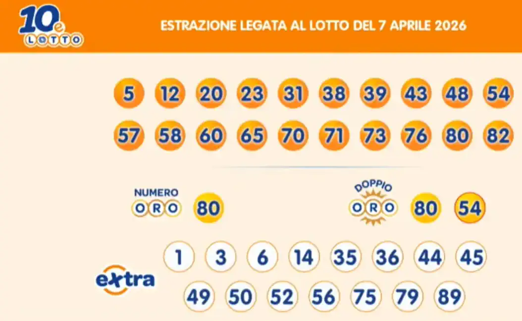 Estrazioni del 10eLotto del 07/04/2026 6 aa10 3