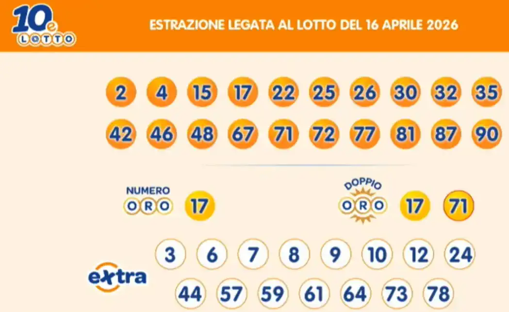 Estrazioni del 10eLotto del 16/04/2026 6 aa10 7