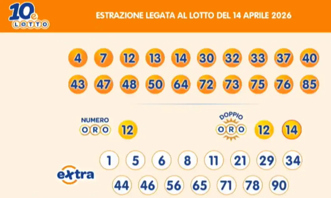 Lotto 10eLotto Superenalotto di 14/04/2026 7 aa22 37