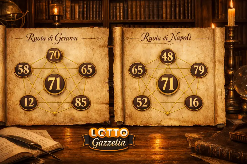 Cabala di Lord Byron e Lotto 7 aprile 2026 7 Cabala di Lord Byron e Lotto 7 aprile 2026