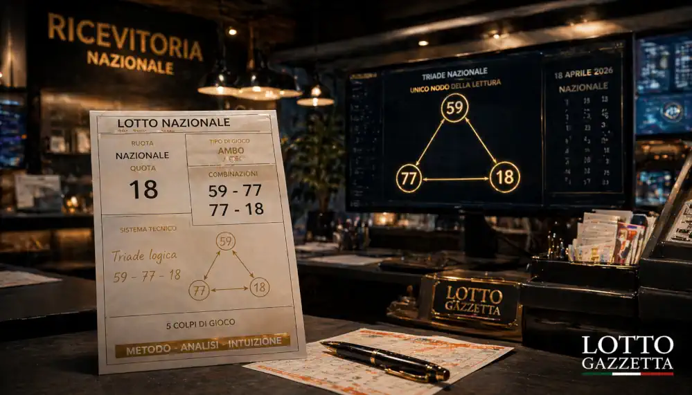 La Triade Lotto del 18 Aprile: il 77 guida la lettura 9 La Triade Lotto del 18 Aprile: il 77 guida la lettura