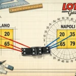 Quadrato a Diagonale Fissa di Fabarri e la doppia figura 