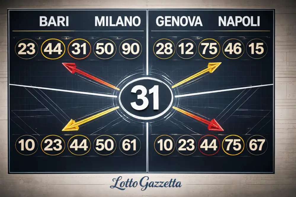 Analisi Lotto 18 aprile 2026: doppia isotopia e 31 8 Analisi Lotto 18 aprile 2026: doppia isotopia e 31