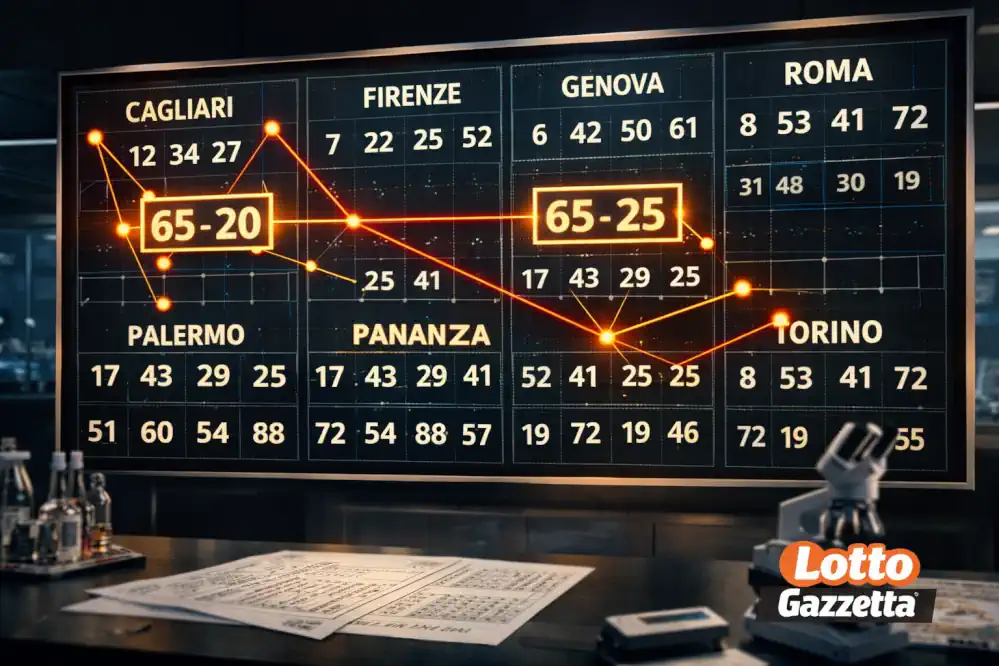 Manara per l'estrazione 02/04/2026 e le 20 basi in chiusura 7 Manara per l'estrazione 02/04/2026 e le 20 basi in chiusura