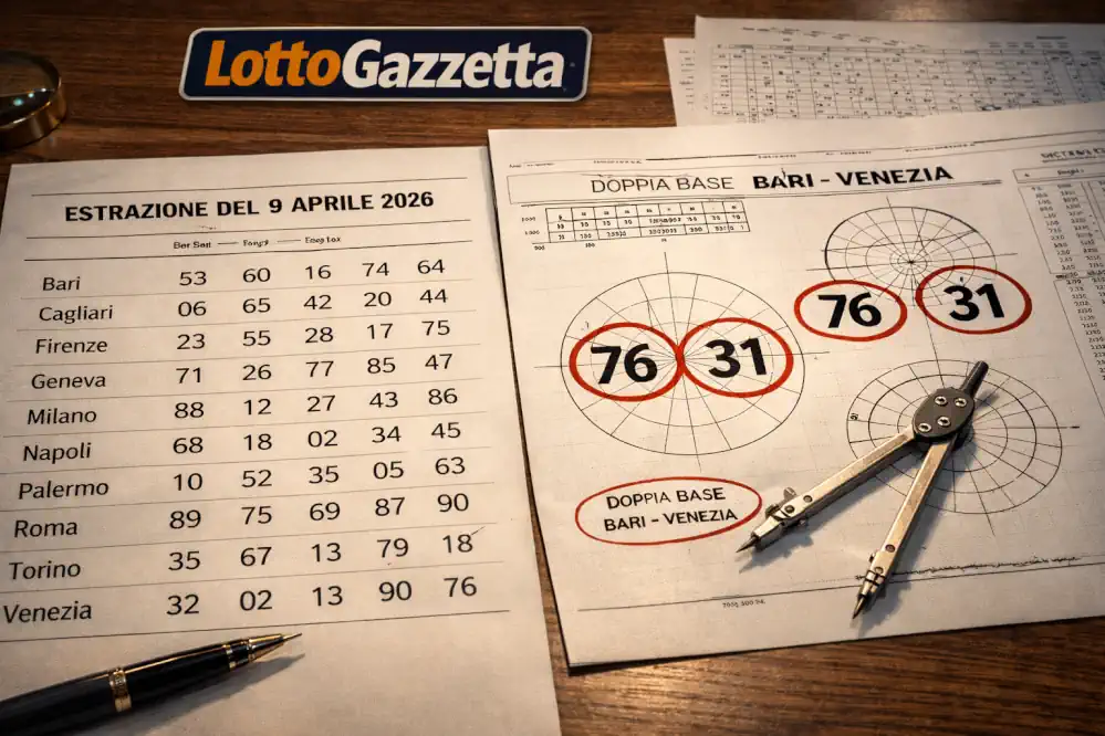 Lotto Facile di Manara: doppia base Bari-Venezia 8 Lotto Facile di Manara: doppia base Bari-Venezia