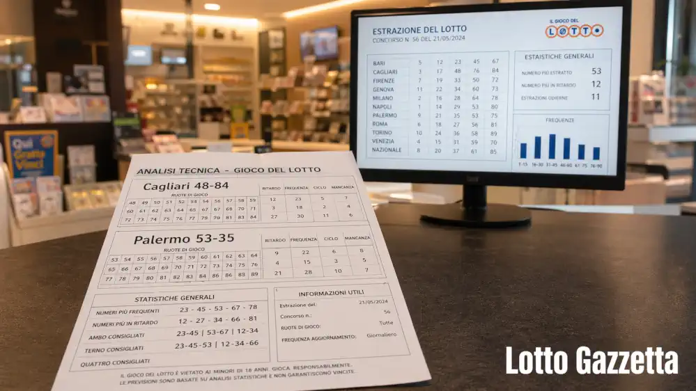 Lotto Facile 3 di Manara: Cagliari e Palermo vive 8 Lotto Facile 3 di Manara: Cagliari e Palermo vive